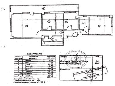 Apartament 3 camere, de lux, curte 83 mp, parcare, Nord Aviatiei