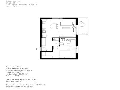 Apartamente premium 2 camere complet finisate zona Sud Ploiesti