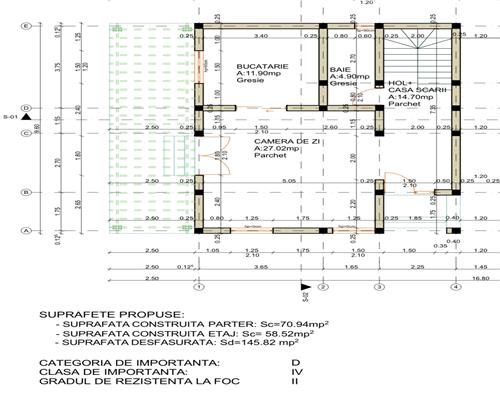 Vanzare ansamblu vile premium , 4 camere, in Paulestii Noi