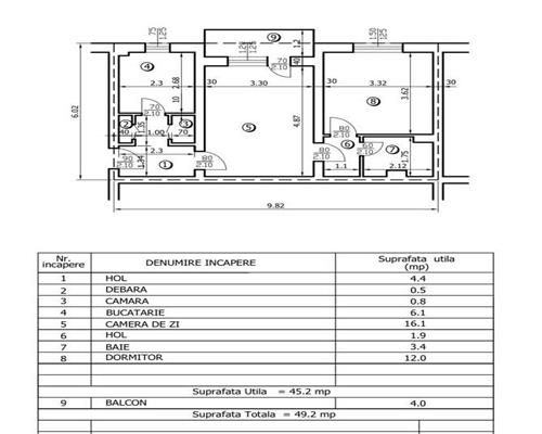 Vanzare apartament 2 camere, in Ploiesti, zona Nord